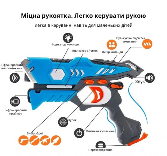 Інфрачервоний пістолет M7 для інтерактивної дошки — фото 4